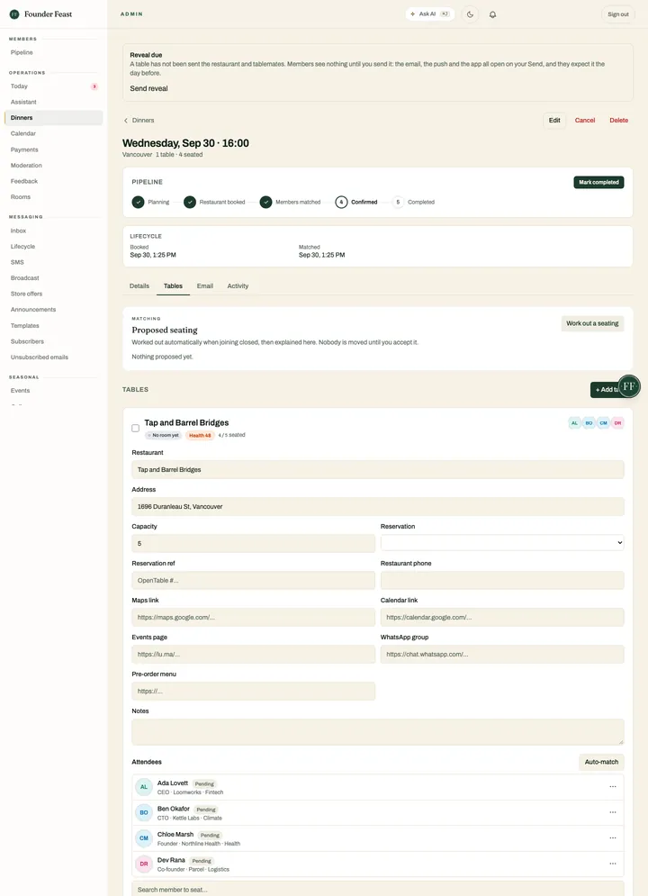 One dinner's page with its pipeline from planning to completed, the restaurant, and the four founders seated at the table