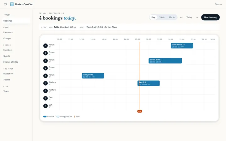 Staff bookings screen showing nine tables across the day, with bookings as blue blocks and a red line for the current time