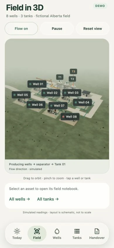 Westcode Field mobile browser preview showing the interactive 3D field, eight labeled wells, three tanks and links to their notebooks