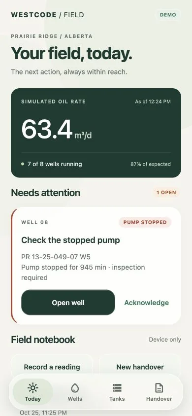 Westcode Field mobile preview showing today's simulated oil rate, an attention item and the field notebook